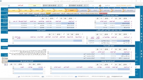 Internal Audit dash board