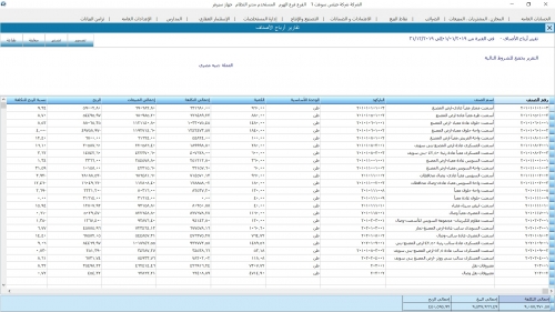 ارباح الاصناف