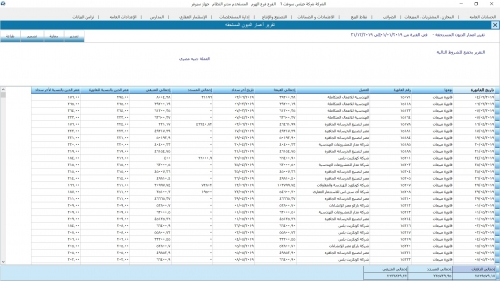 اعمار الديون