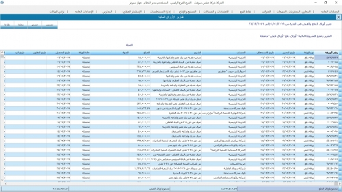 تقارير الشيكات