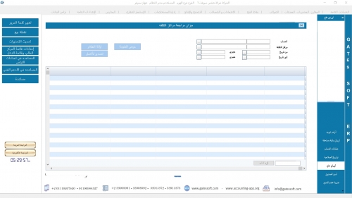 Cost center trial balance